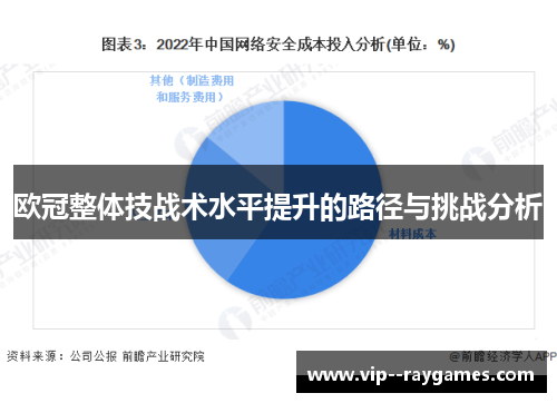 欧冠整体技战术水平提升的路径与挑战分析 欧冠整体技战术水平提升的路径与挑战分析