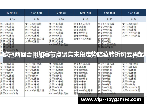 欧冠两回合附加赛节点聚焦末段走势暗藏转折风云再起 欧冠两回合附加赛节点聚焦末段走势暗藏转折风云再起