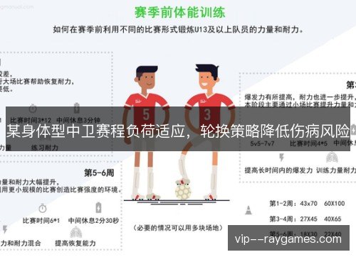 某身体型中卫赛程负荷适应,轮换策略降低伤病风险 某身体型中卫赛程负荷适应,轮换策略降低伤病风险